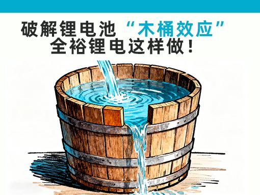 破解鋰電池“木桶效應(yīng)”，全裕鋰電這樣做！