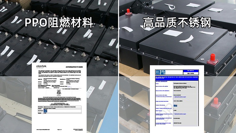熱浪來襲，你的電池準(zhǔn)備好了嗎？ (4)