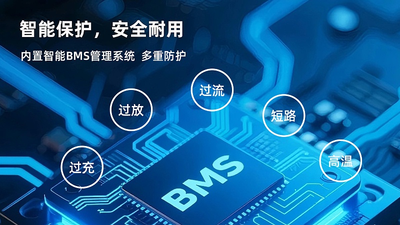 降本增效的秘訣 (2)