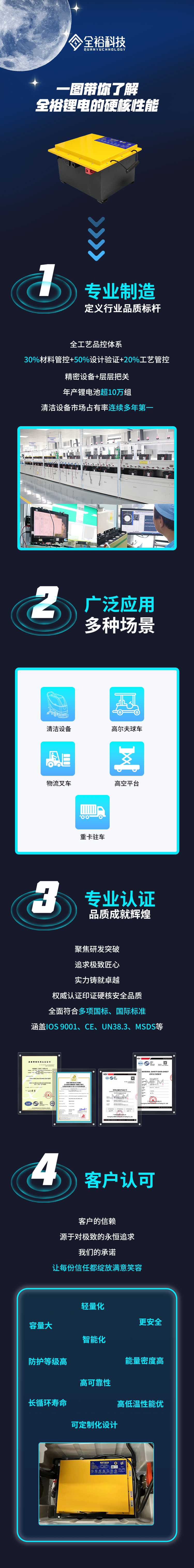 公眾號