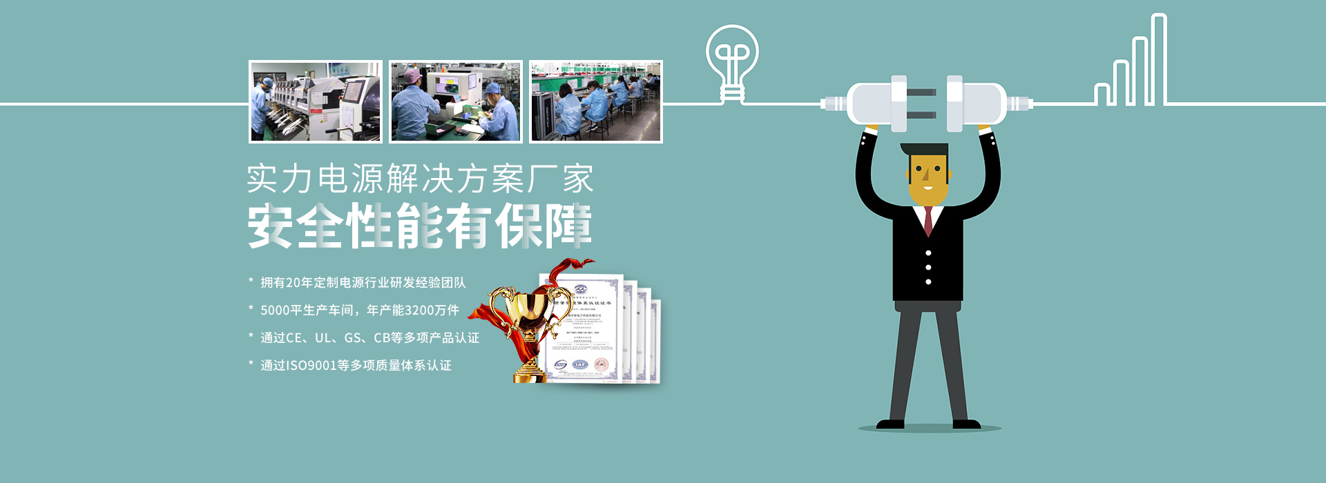 全裕電子-實力電源解決方案廠家，安全性能有保障